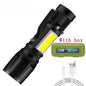 Zoomable LED Torch with Display
