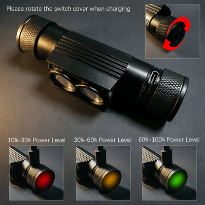 Aluminum Dual LED Headlamp