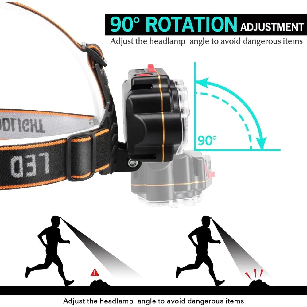 8LED Tactical Headlamp