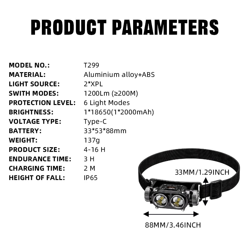 Zoomable Tactical Headlamp