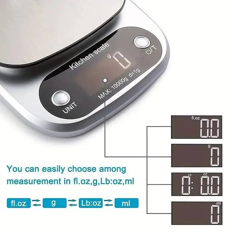 Stainless Steel Scale