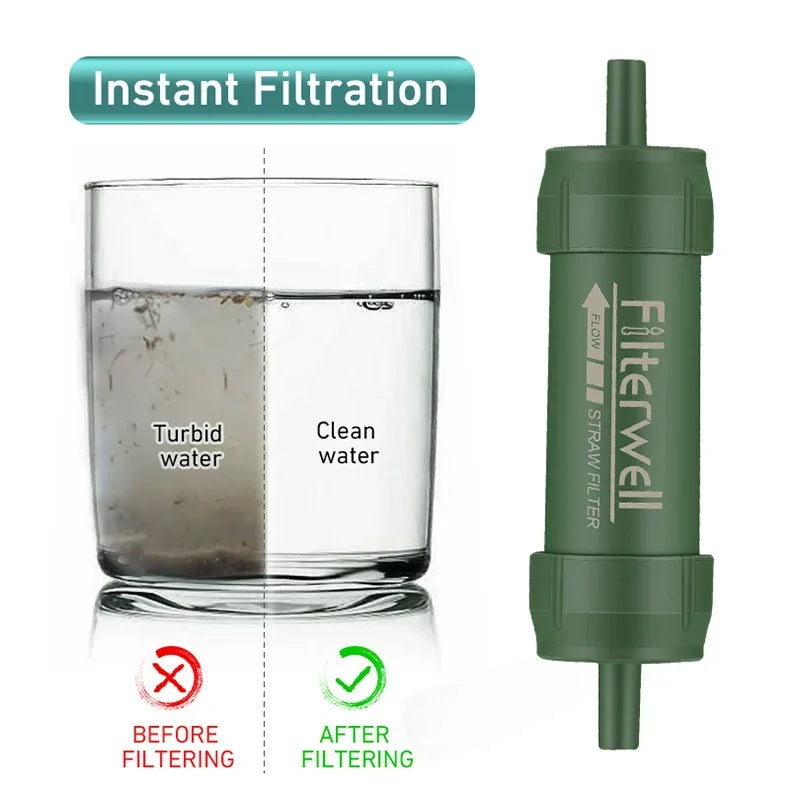 Mini Tactical Water Purifier