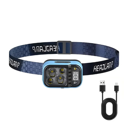 Mini Multi Beam Rechargeable Headlamp - front view